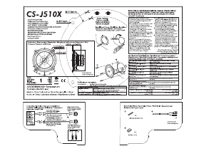 Handleiding JVC CS-J510X Autoluidspreker