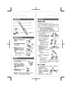 説明書 日立 BMH-01C 鼻毛トリマー