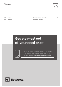 Наръчник Electrolux EIP8146 Котлон