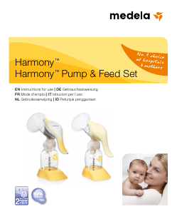 Panduan Medela Harmony Pompa ASI