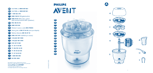 Manual Philips SCF274 Avent Esterilizador