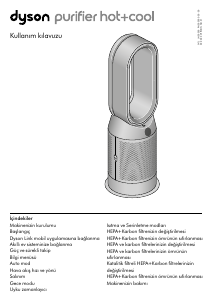 Kullanım kılavuzu Dyson HP07 Hot+Cool Hava filtresi