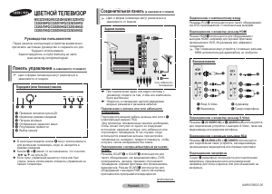 Руководство Samsung CS-29Z45HPQ Телевизор
