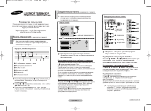 Руководство Samsung CS-21K30ZHQ Телевизор