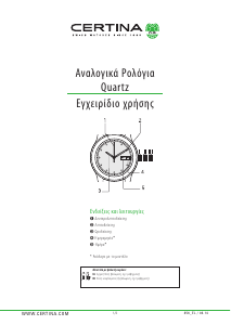 Εγχειρίδιο Certina Aqua C032.851.44.087.00 DS Action Ρολόι χεριού