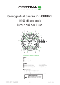 Manuale Certina Sport C001.647.11.047.00 DS Podium Orologio da polso