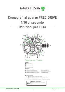Manuale Certina Sport C034.417.11.097.00 DS Podium Orologio da polso
