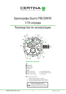 Руководство Certina Sport C034.417.36.057.00 DS Podium Chronograph 1/10 sec Наручные часы