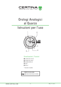 Manuale Certina Urban C902.251.41.016.00 DS Jubile Lady Orologio da polso