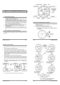 Instrukcja Lorus RW623AX9 Sports Zegarek
