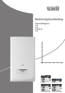 Handleiding AWB ThermoElegance 3 Advance CV-ketel