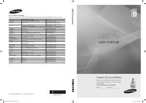 Manuale Samsung UE55C8000XP LED televisore