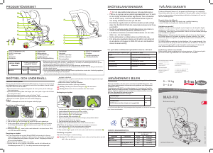 Bruksanvisning Britax-Römer Max-Fix Bilbarnstol