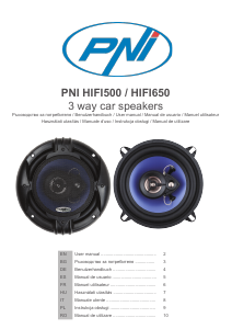 Handleiding PNI HIFI500 Autoluidspreker