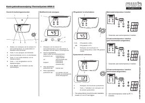 Handleiding AWB ThermoSystemHRM/3 CV-ketel