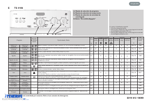 Manual de uso Tegran TS 4106 Lavadora