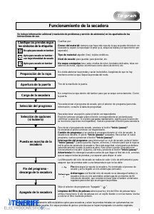 Manual de uso Tegran ST 800 CE Secadora