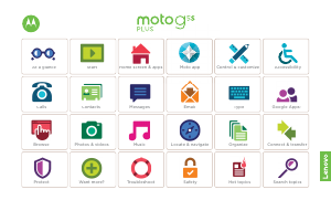 Manual Motorola Moto G5S+ Mobile Phone