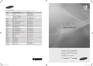 Bedienungsanleitung Samsung LE46B759U1P LCD fernseher