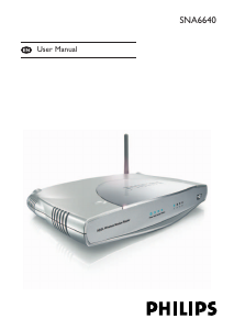 Manual Philips SNA6640 Router