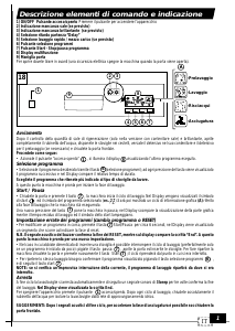 Manual Eudora GSI 6104 Dishwasher