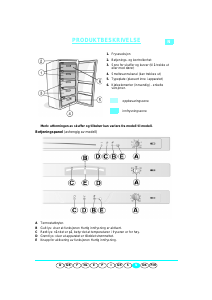 Bruksanvisning Whirlpool AFG 305/G Fryser