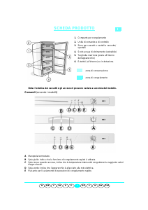 Manuale Whirlpool AFG 306/G Congelatore