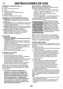 Manual de uso Whirlpool WHE39392 T Congelador