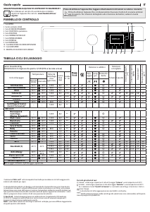 Manuale Bauknecht B6 W845WB DE Lavatrice