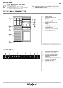 Εγχειρίδιο Hotpoint HA70BI 31 W Ψυγειοκαταψύκτης
