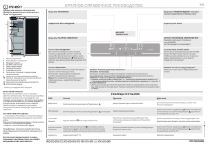 Руководство Indesit UI8 F1C W Морозильная камера