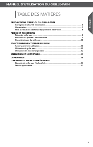 Mode d’emploi KitchenAid 5KMT421EAC Grille pain