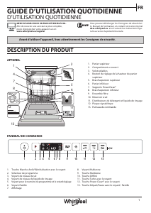 Mode d’emploi Whirlpool WIS 7020 PEF Lave-vaisselle