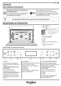 Bruksanvisning Whirlpool W7 ME450 NB Mikrovågsugn