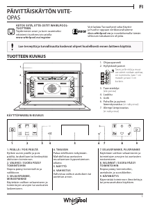 Käyttöohje Whirlpool W7 ME450 NB Mikroaaltouuni