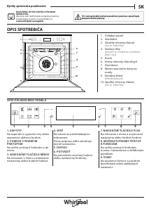 Návod Whirlpool W7 OM4 4S1 P BL Rúra