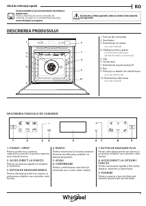 Manual Whirlpool W7 OS4 4S1 H Cuptor