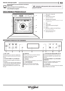 Manual Whirlpool W7 OS4 4S1 P Cuptor