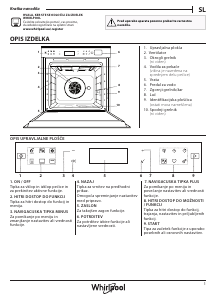 Priročnik Whirlpool W7 OS4 4S1 P Pečica