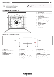 Bruksanvisning Whirlpool W9 OM2 4S1 P BSS Ovn