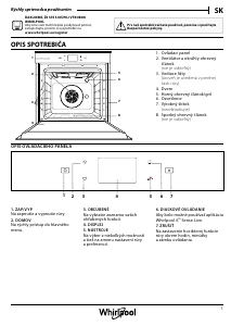 Návod Whirlpool W9 OM2 4S1 P BSS Rúra