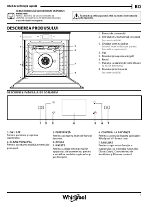 Manual Whirlpool W9 OM2 4S1 P Cuptor
