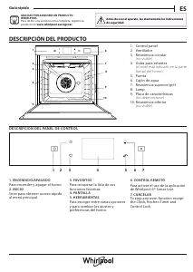 Manual de uso Whirlpool W9 OS2 4S1 P Horno