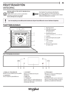 Käyttöohje Whirlpool W9I OM2 4S1 H Uuni