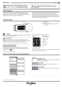 Manual Whirlpool ARG 90712 Refrigerator