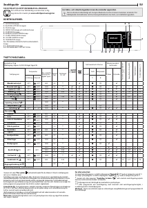Bruksanvisning Whirlpool W8 W946WB EE Tvättmaskin