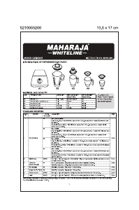 Handleiding Maharaja Whiteline Flora Classic Blender