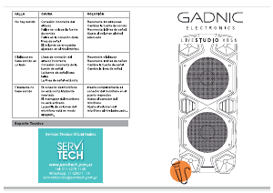 Manual de uso Gadnic PARL0006 Altavoz