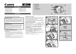 Manual Canon EF 35mm f/1.4L USM Camera Lens