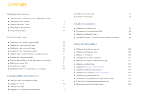Mode d’emploi Samsung UA32M5100AK Téléviseur LED